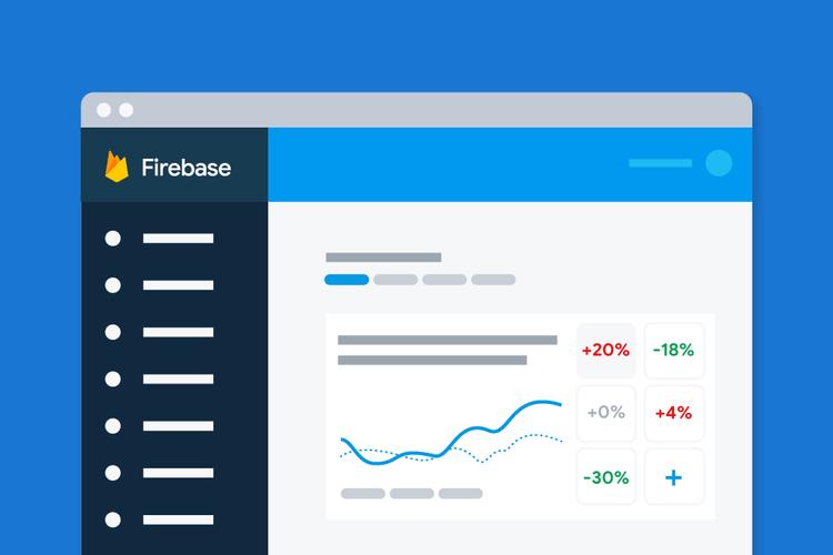 Google Analytics