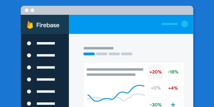 Google Analytics